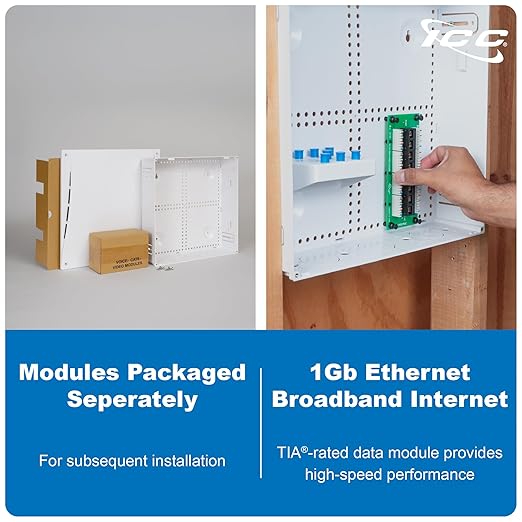 ICC 14” Plastic Structured Wiring Enclosure with Cover, Includes 3 Connectivity Modules (CAT6 8-Port PoE++ Module, 1x8 Bridged Telephone RJ31X Module, 1x6 Video Module), UL Listed, TAA Compliant