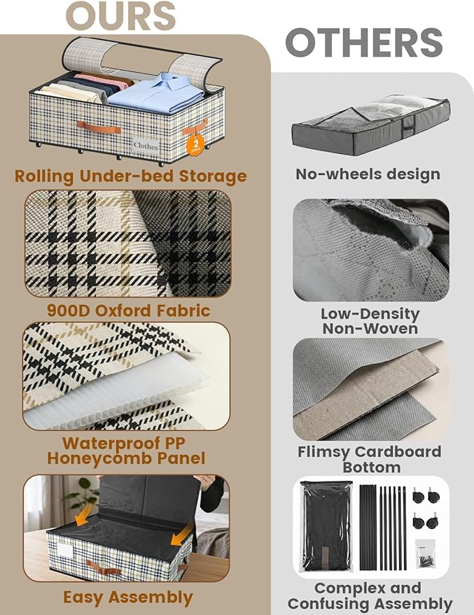 TOSKING 2-Pack Under Bed Storage Drawers with Wheels, 6 Vacuum Bags, Adjustable Height 7.9-10.2", 63L/80 lbs Clear Lid Rolling Bin, 900D Oxford, Space Saver for Dorm Bedroom Clothes Shoes, Houndstooth
