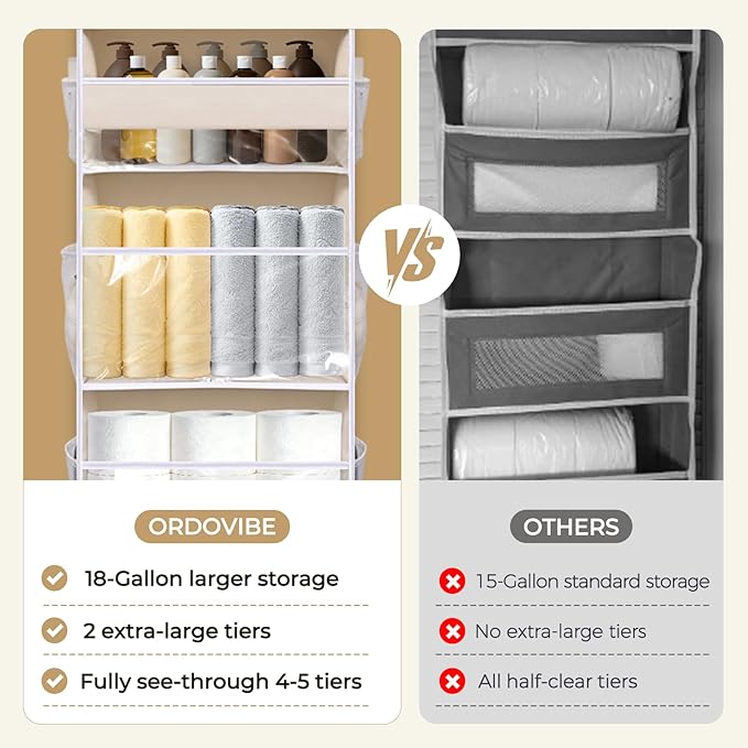 5 Tiers Over the Door Organizer with 10 Mesh Side Pockets
