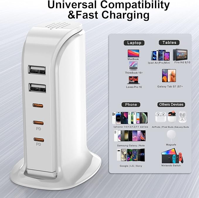USB C Charger Block Multiport Upoy