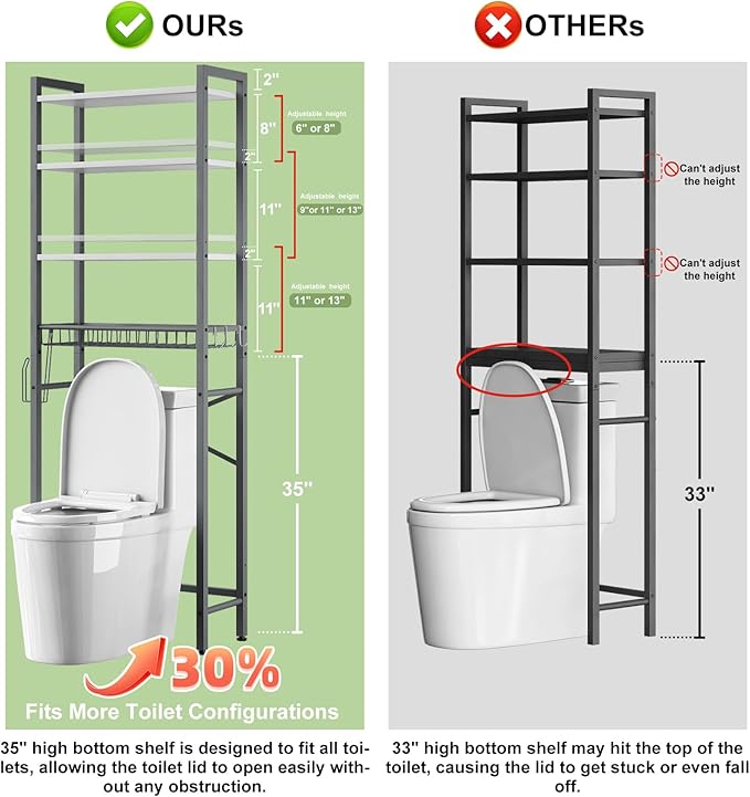Over-The-Toilet Storage Rack, Gray- White