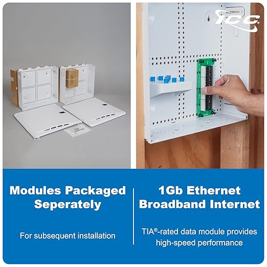 ICC 28” Plastic Structured Wiring Enclosure with Cover, Includes 3 Connectivity Modules (CAT6 8-Port PoE++ Module, 1x8 Bridged Telephone RJ31X Module, 1x6 Video Module), UL Listed, TAA Compliant