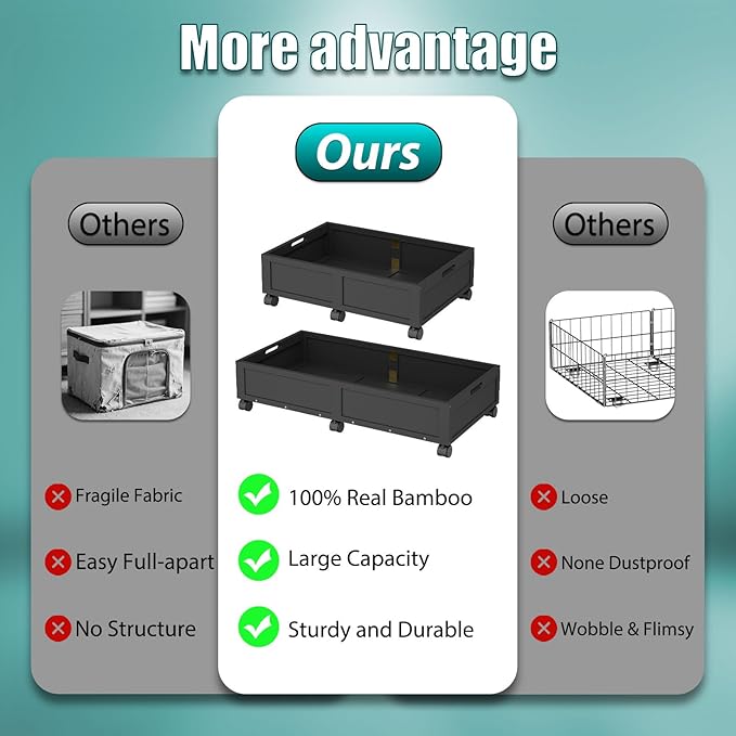 WISUCART Wood Under Bed Storage Containers Underbed Organizer with Wheels Sturdy Wood Rolling Under Bed Shoe Storage Organizer 2 Packs (Black, Small)