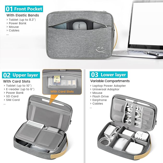 Travelkin Large Cord Organizer Travel, Electronic Organizer Travel Case, Grey