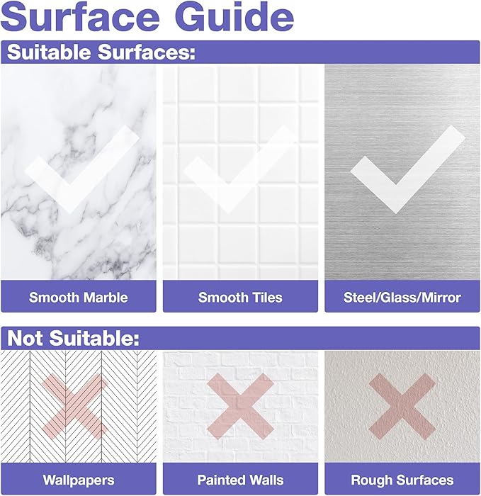 2-Pack Strong Sticky Waterproof Heavy-Duty Wall Adhesives