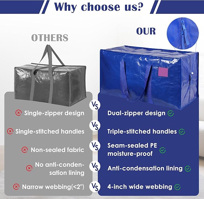6 Pack Moving Bags with Full-Open Side Zipper, Extra Large 93L Heavy Duty Waterproof Foldable Storage Totes for College Dorm, Moving & Home Organization,Blue