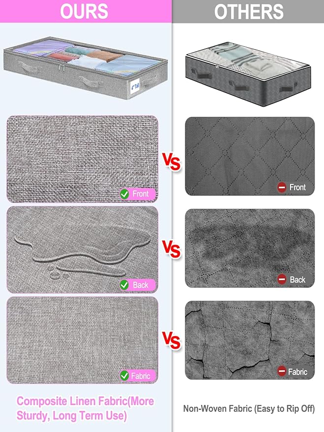 punemi 4 inches Under Bed Storage Containers, Low Profile Underbed Storage, NO STRUCTURE, Soft Foldable Underbed Cloth Storage Bags, Zipper Blanket Storage Container, 2Pack, Grey, 20x40x3.7in