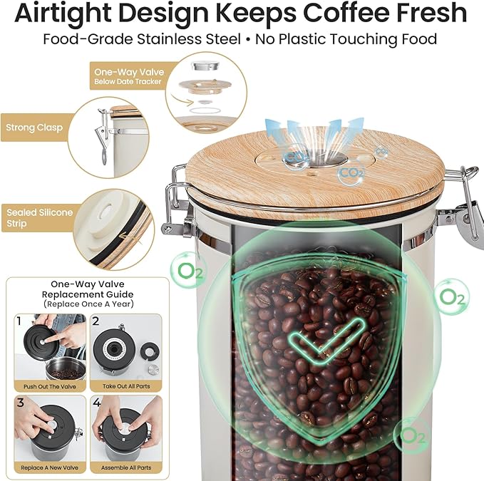 Coffee Canister, 39OZ Large, Mothers Day Gifts For Women