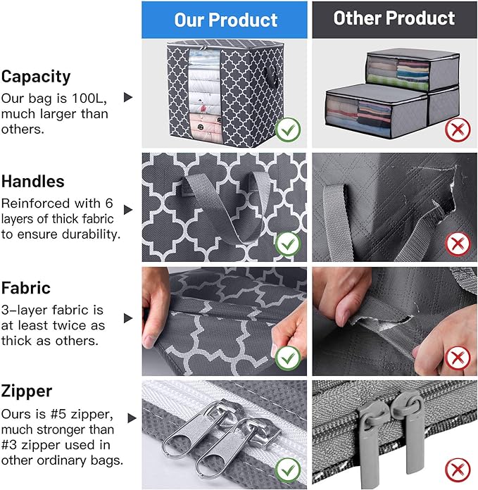 WISELIFE Storage Bags 6 Pack/100L Large Blanket Clothes Organization and Storage Containers for Comforters,Bedding, Foldable Organizer with Reinforced Handle, Clear Window, Sturdy Zippers,Gray