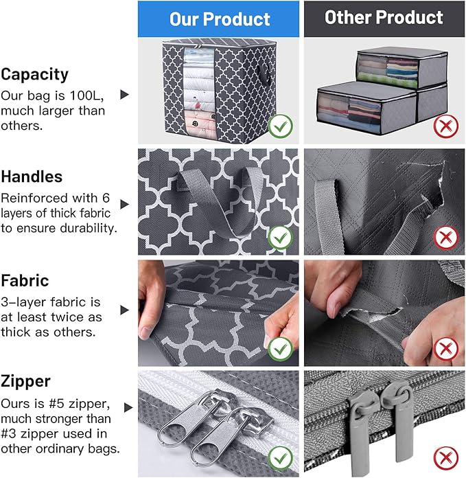 WISELIFE Storage Bags 8 Pack/100L Large Blanket Clothes Organization and Storage Containers for Comforters,Bedding, Foldable Organizer with Reinforced Handle, Clear Window, Sturdy Zippers,Gray