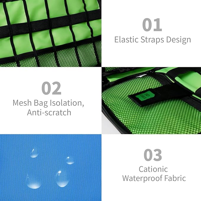 Lcsmaokin Electronics Travel Organizer,Portable Waterproof Electronic Travel Storage Bag for Small Charging Cord Storage,Charger,SD Card etc,for Travel,Business- Blue Green