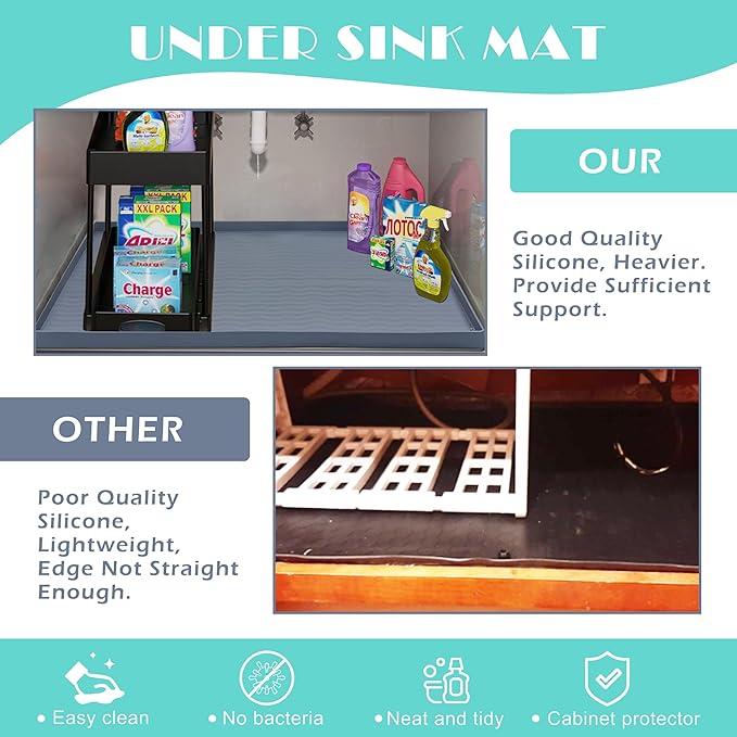 URMONA Waterproof Silicone Under Sink Mat 31'' x 22'' Shelf Liner for Kitchen and Bathroom, Cabinet and Counter Protector, Storage and Organizers, Litter Mat, Pet Cat Puppy Essentials(Navy)