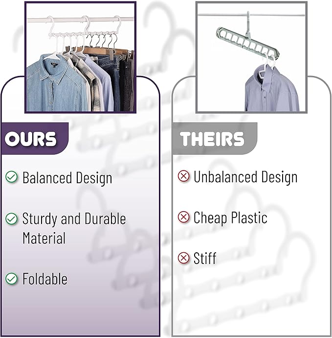 Mr. Pen- Space Saving Hangers, 8 pcs, 360° Rotating Hooks, Magic Cascading Hanger Organizer with 5 Enclosed Slots, Closet Organizers and Storage for Clothes, College Dorm Room Essentials