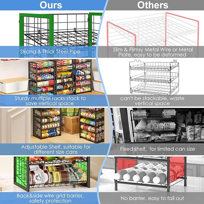 X-cosrack 2 Packs 3 Tier Sturdy Stackable Can Organizer for Pantry, Adjustable Pantry Organizer and Storage for Canned Food Can Goods, Kitchen Can Dispenser Storage Holder for Soda Drinks Snacks