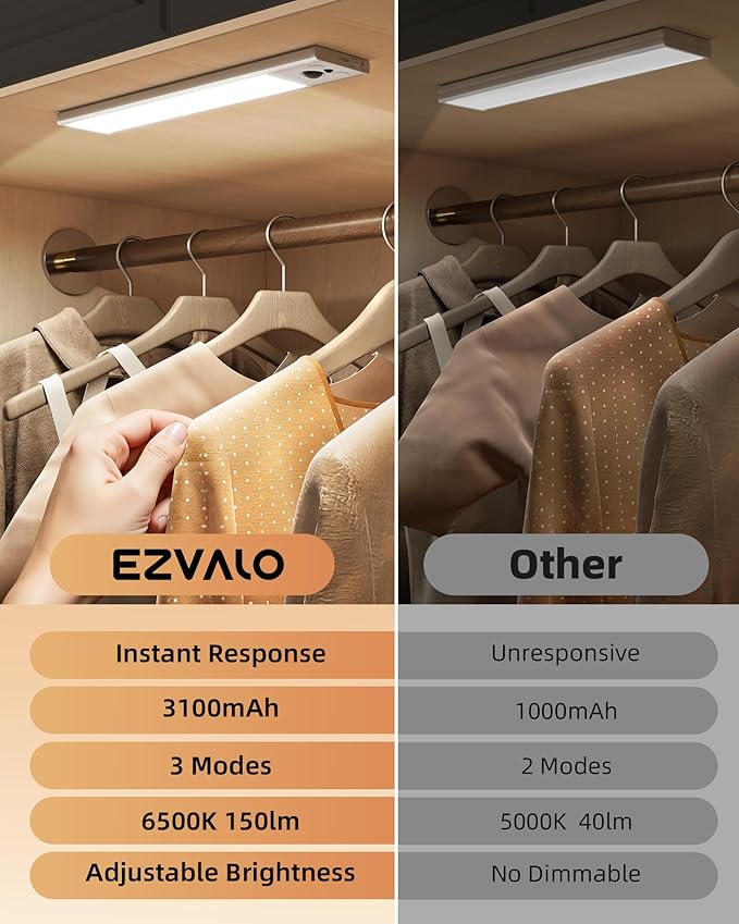 EZVALO 12inch Under Cabinet Lighting, LED Motion Sensor Light Indoor, 3100mAh USB Rechargeable Closet Lights, Dimmable & Magnetic Wireless Under Counter Lights for Kitchen, Pantry, Stairs (2 Pack)