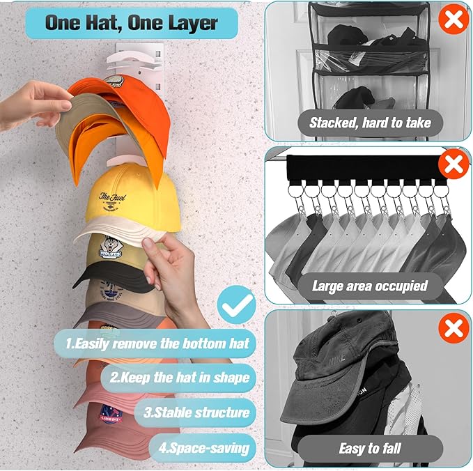Hat Organizer for Baseball Caps, White