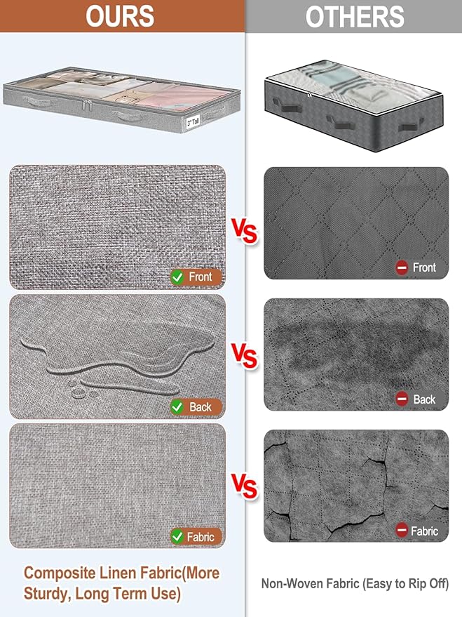 punemi 3 Inch Low Profile Under Bed Storage Bins with NO STURCTURE Design, Shallow Clothes Storage Bags with Clear Lids - Fits Under Sofa, Couch, Dorm, or College Beds, 40x20x3inch, 2 Pack, Grey
