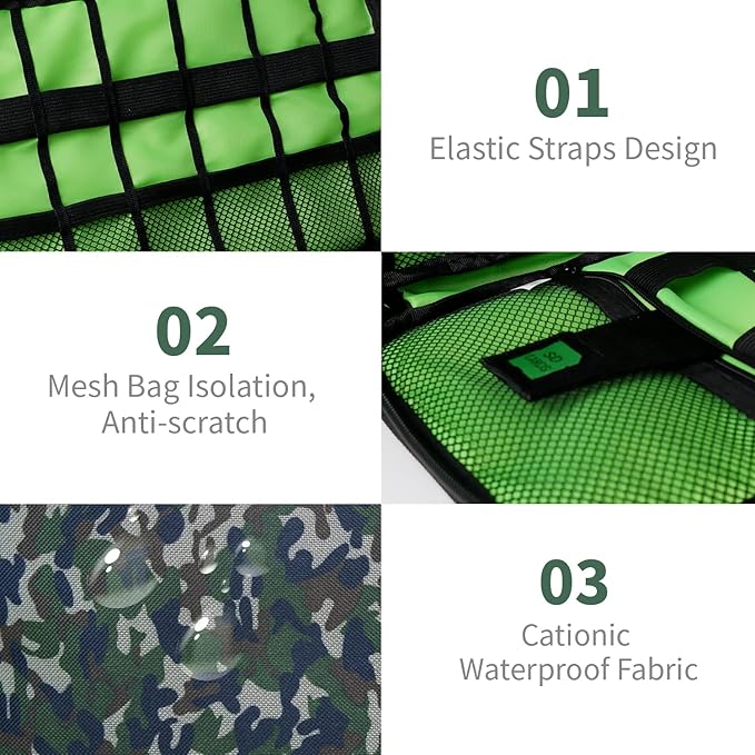 Electronics Travel Organizer, Business -Camouflage Green