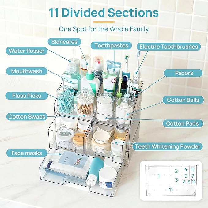 8 PCS Bathroom Countertop Organizer