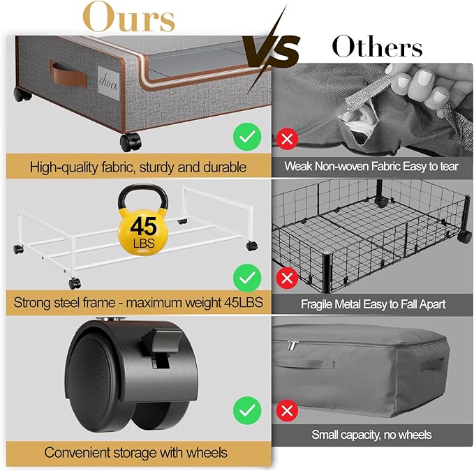 Under Bed Storage with Wheels, Shoes