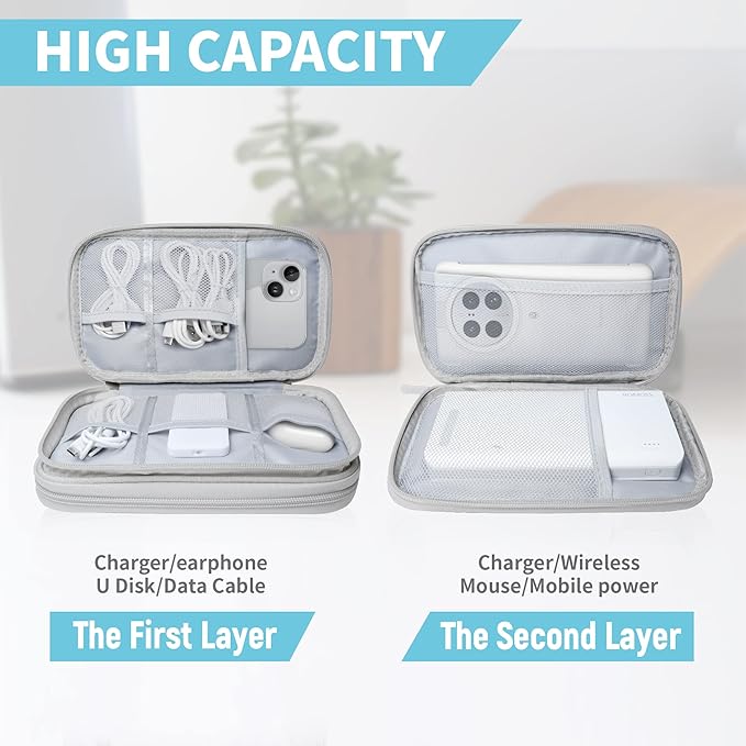 Lcsmaokin Electronics Organizer Travel Case,Electronic Accessories Storage Bag,Portable Waterproof Cable Organizer Bag,Travel Cord Organizer Bag for Small Charging Cord Storage,Cables,SD Card-Grey