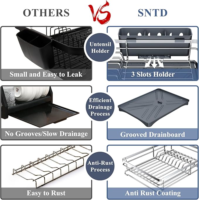Dish Drying Rack, Stainless Steel Dish Rack for Kitchen Counter, Silver