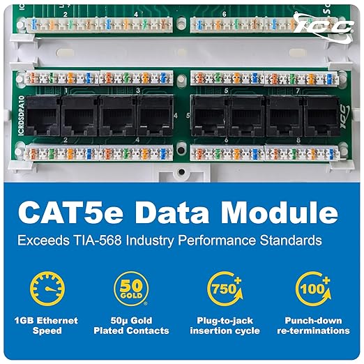 ICC Compact Plastic Structured Media Enclosure with Cover, Small Wiring Enclosure with CAT5e 8-Port PoE++ and 1x8 Bridged Telephone, 7.5 x 6.5 x 3.5 Inch, UL Listed TAA Compliant, ICRDSMMBW1