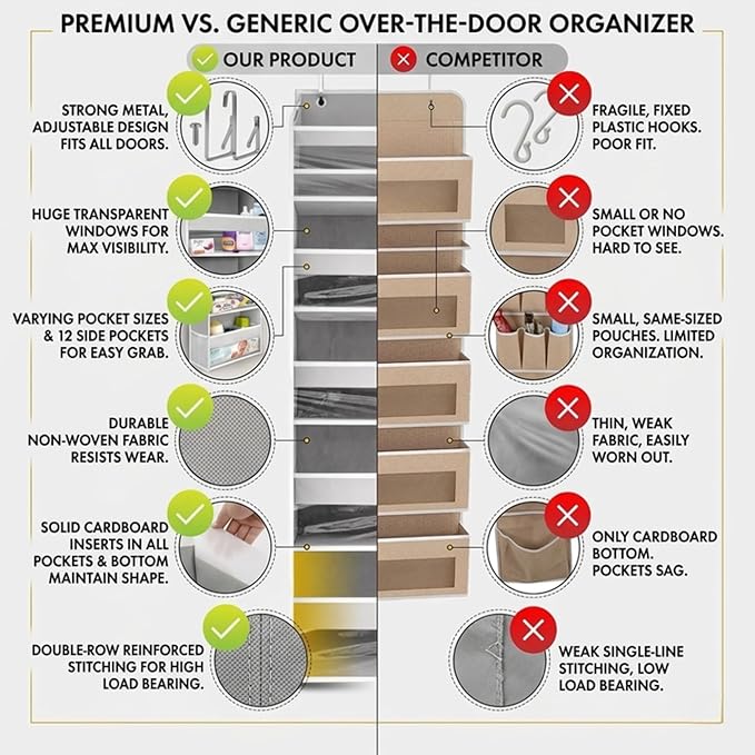 THEORY UPGRADED 6 Tiers Over The Door Organizer Hanging, Light Gray, 1pc