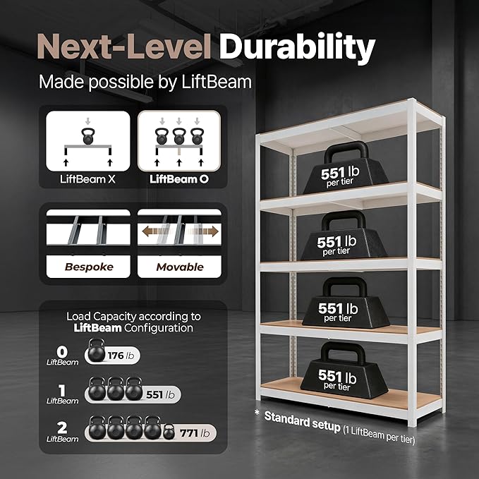 HOMEDANT House 48.1" W Deep 5 Tier Heavy Duty Garage Shelving Adjustable Metal Rack Storage Shelves Standing Shelf Unit Organizers Industrial Warehouse Basement White 2Pack