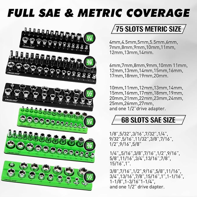 20-Piece Magnetic Tool Organizer Set, 1/4", 3/8", 1/2" SAE & Metric Socket Organizers, 2 Large Wrench Holders, 24-Slot Wrench Rails, Plier and Screwdriver Wall Mount Storage