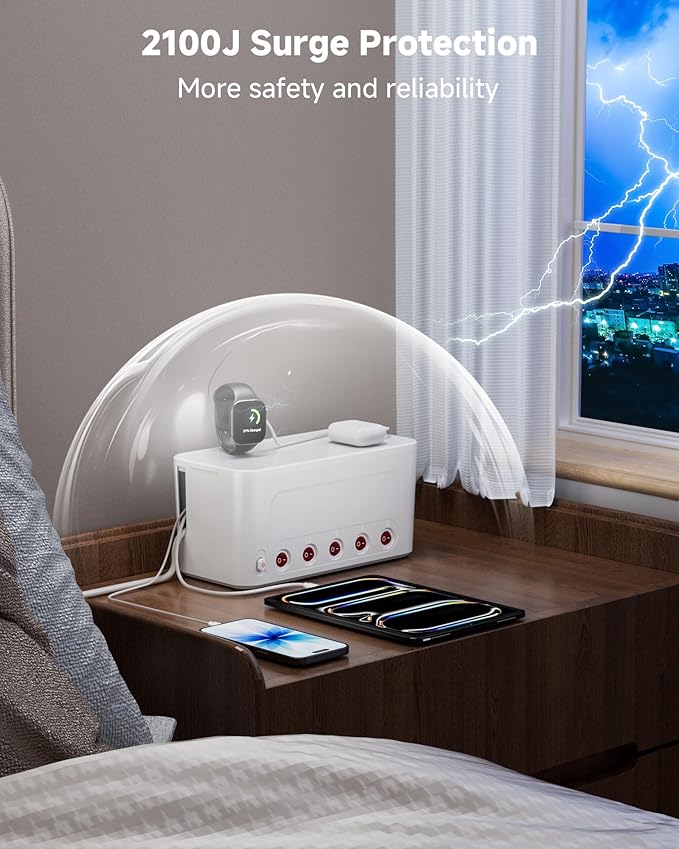 Surge Protector Power Strip with Cable Management Box