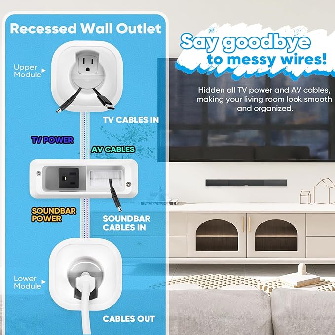 in-Wall Cable Management Kit for TV & Soundbar - Hide Cords Behind Wall Mounted TV with Power Relocation, Includes Drywall Saw & Hole Saw - DIY Home Theater & Gaming Setup