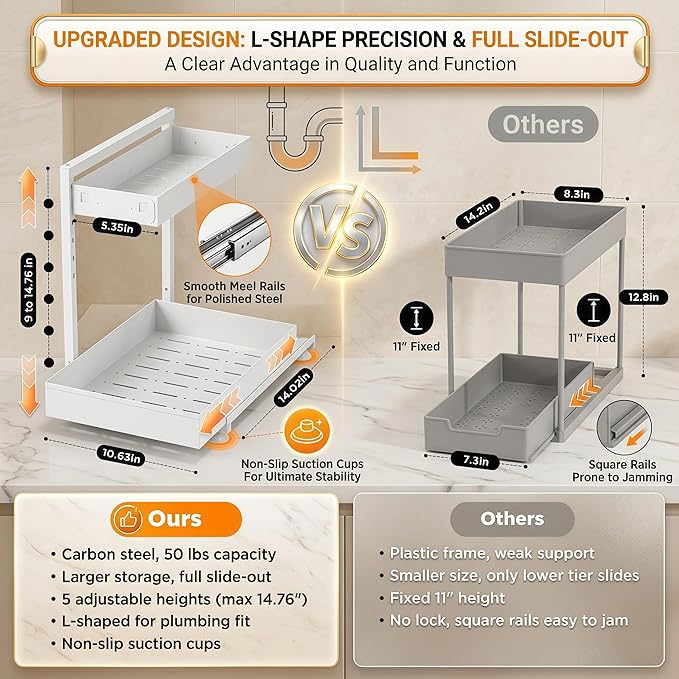 Under Sink Organizer, Bathroom Counter Organizer, 2 Packs 2-Tier Metal, Under Cabinet Storage, Makeup Storage, Adjustable Height & Slide-Out Drawer for Kitchen Bathroom, White